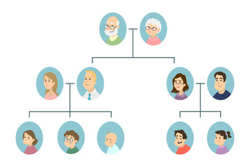 Course Image for ROFFEYF184 ROFF EXPLORE YOUR FAMILY TREE  NH