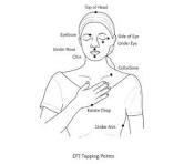 Course Image for CLMHEFT3/6 EMOTIONAL FREEDOM TECHNIQUES