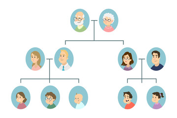 Course Image for CLMHFH5/06 FAMILY ANCESTRY